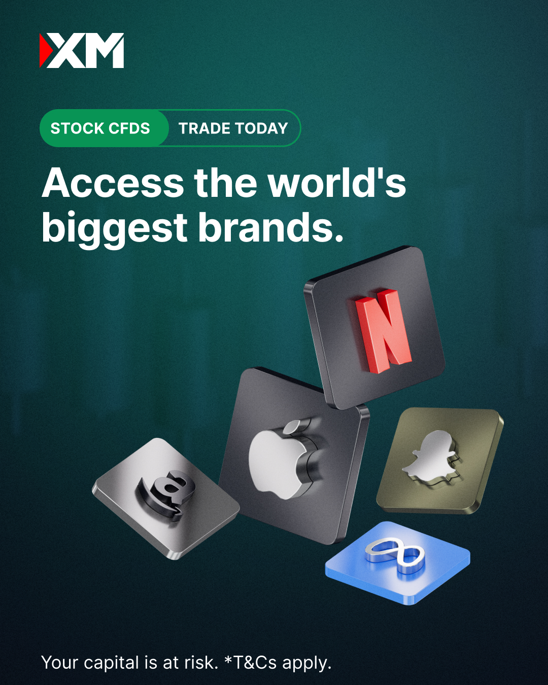 1080x1350 Stock CFDs